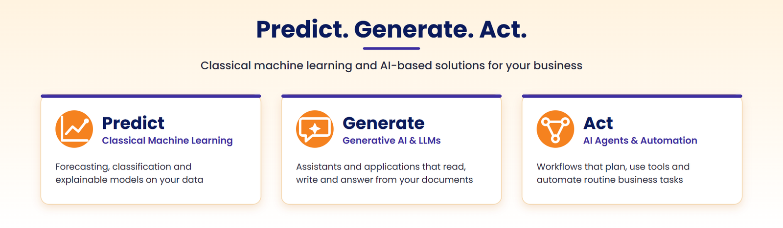Predict. Generate. Act. Classical machine learning and AI-based solutions for your business