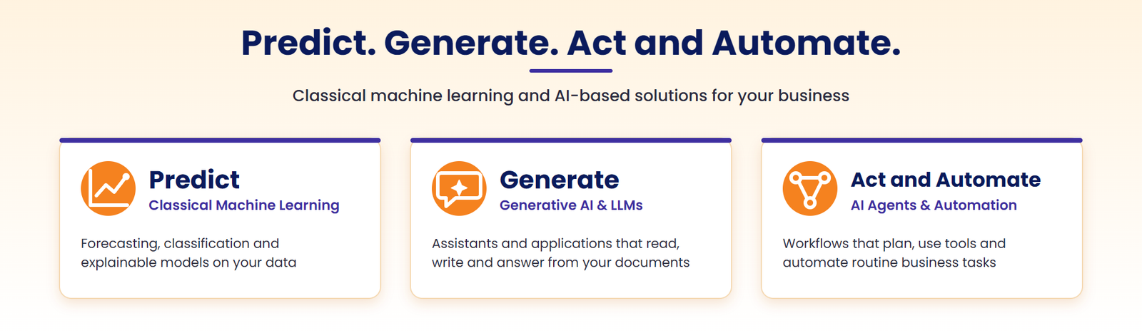 Predict. Generate. Act and Automate. Classical machine learning and AI-based solutions for your business